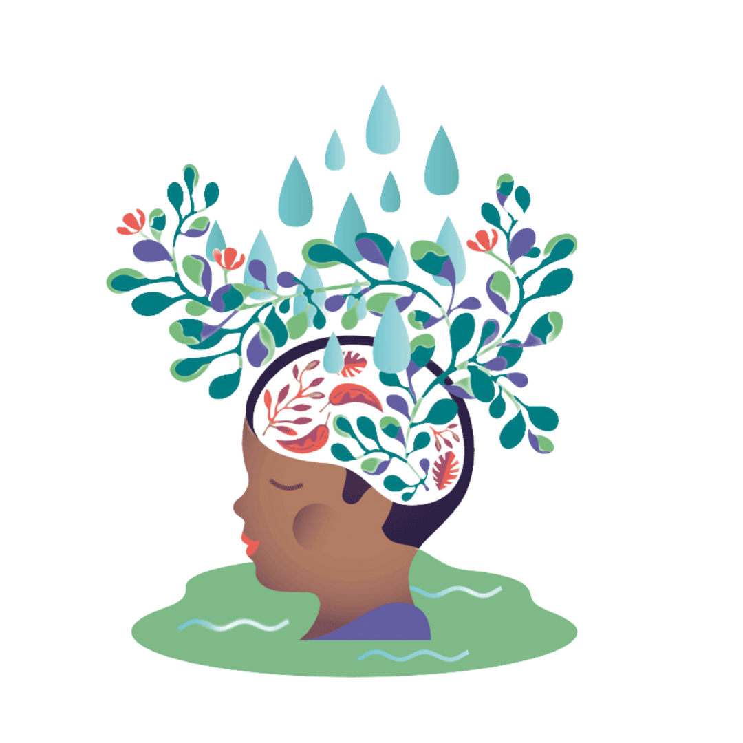 Quick mindfulness choices